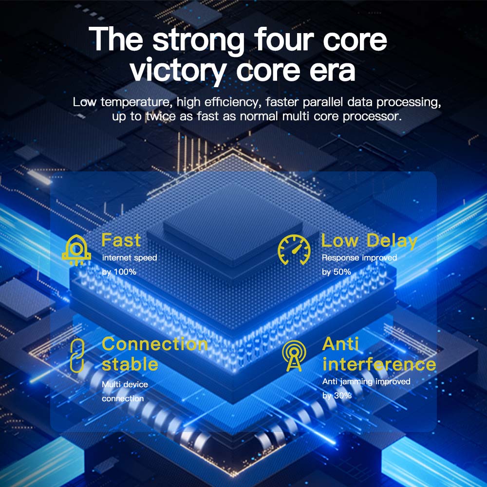 Factory Latest Unlocked  CPE91 - 4G Lte Router Sim review and price