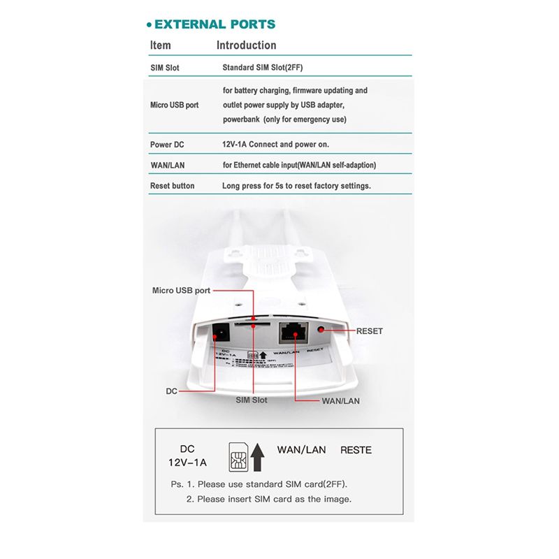SWXF POE Outdoor Waterproof LT - 4G Lte Router Sim review and price
