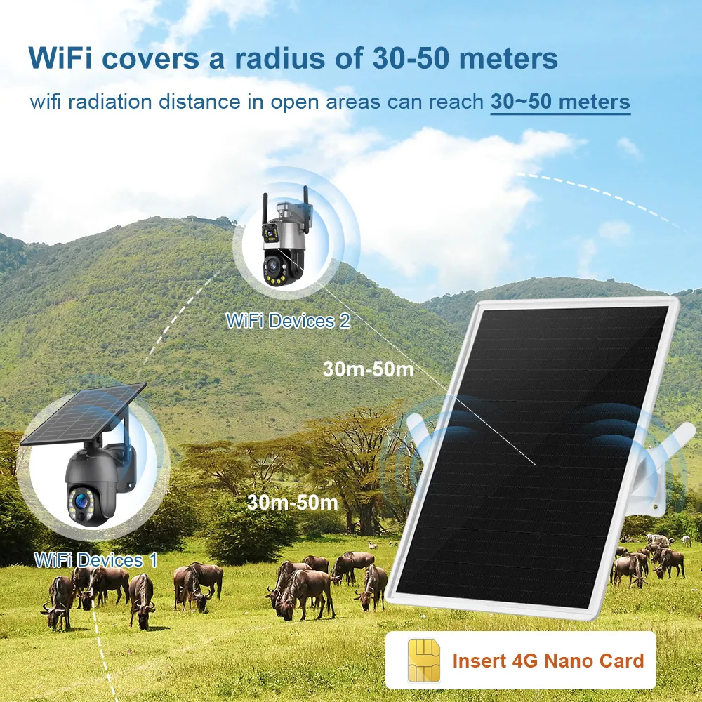 LS VISION Solar 4G LTE Modem R - 4G Lte Router Sim review and price