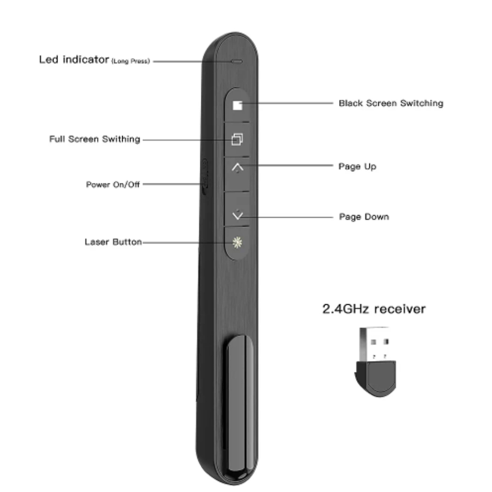 Wireless Presenter Red Laser P - Presentation Remote Laser review and price