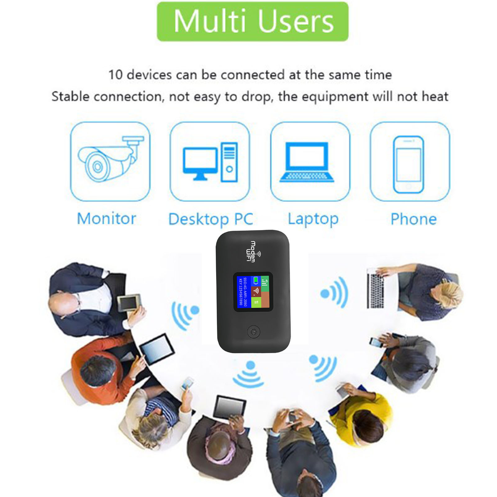 4G LTE Mobile Hotspot for Trav - 4G Lte Router Sim review and price