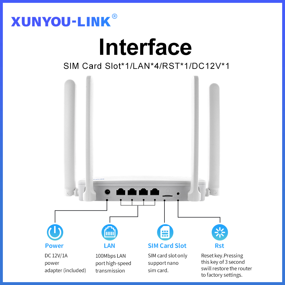 XUNYOU-LINK 4G SIM WiFi Router - 4G Lte Router Sim review and price