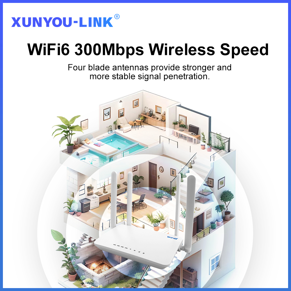 XUNYOU-LINK 4G SIM WiFi Router - 4G Lte Router Sim review and price