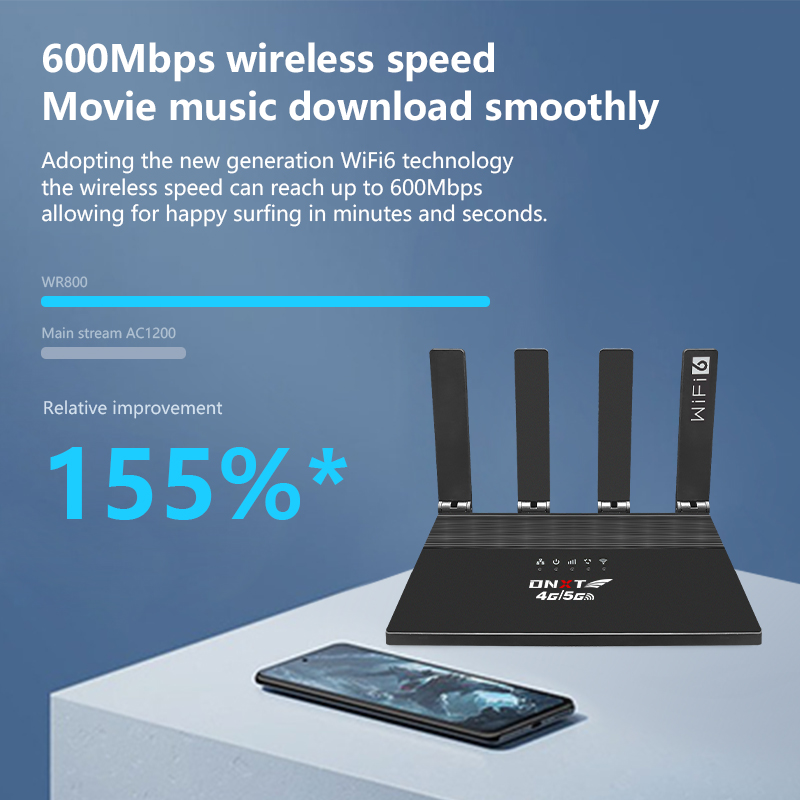 Factory PRICE DNXT Wireless 4G - 4G Lte Router Sim review and price